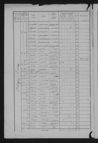 1861
