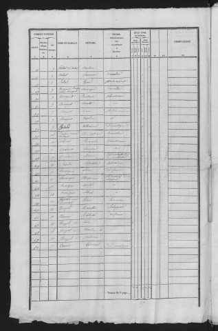 1841