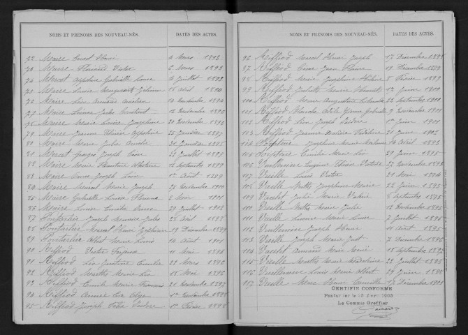 1893-1902