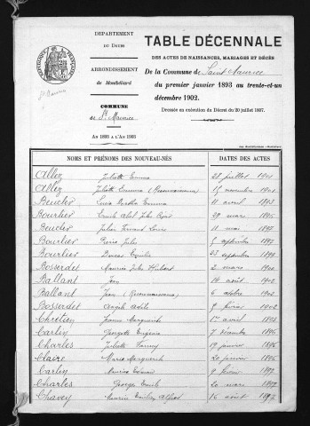 1893-1902