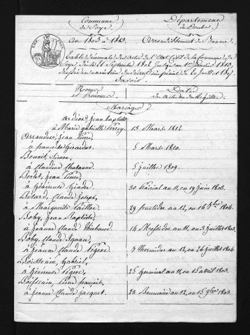 1803-1812