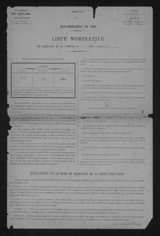1901
