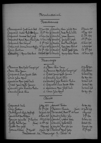1923-1932