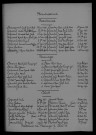 1923-1932
