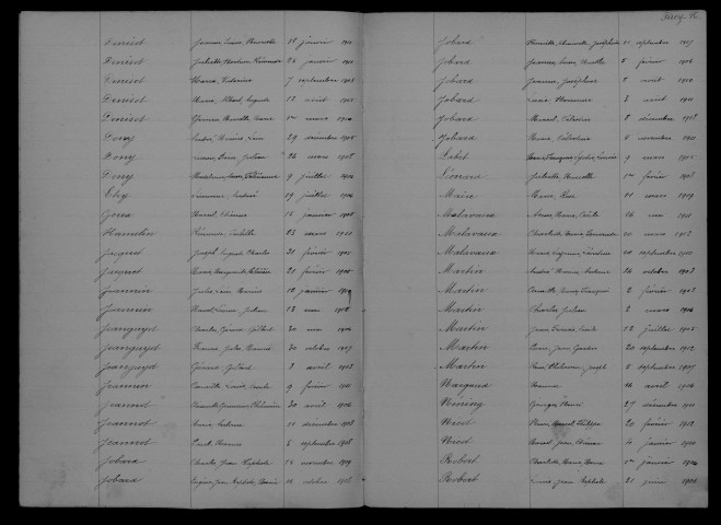 1903-1912