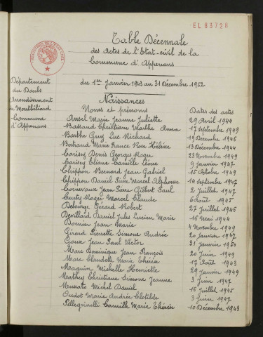 1943-1952
