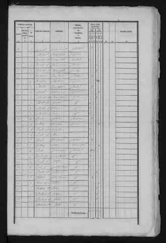 1841