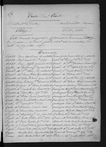 1873-1882