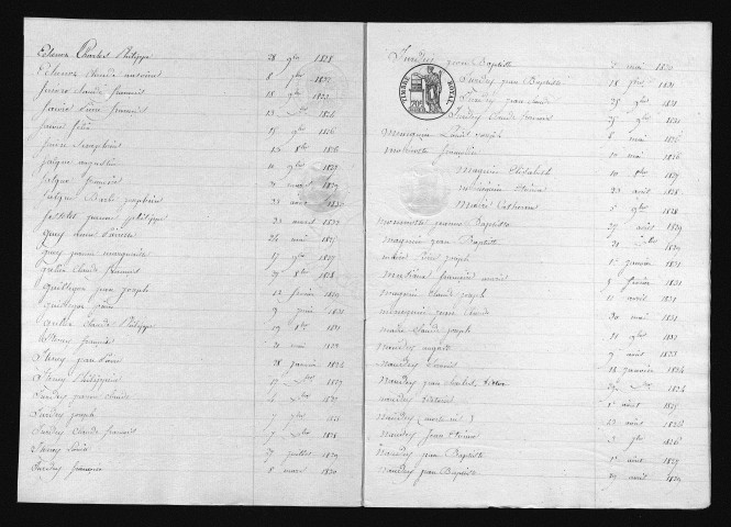 1823-1832