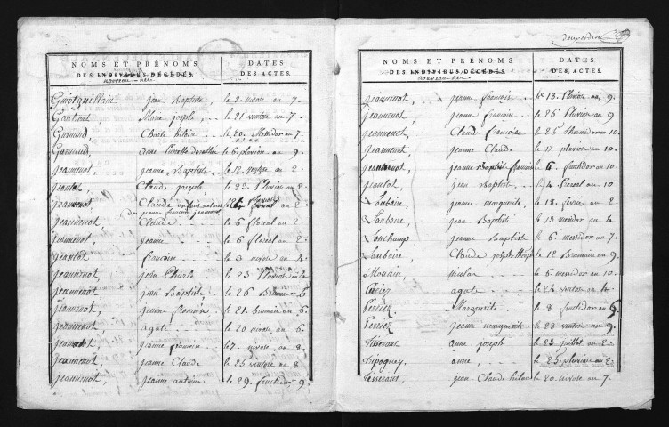 1793-1802