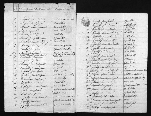 1803-1812
