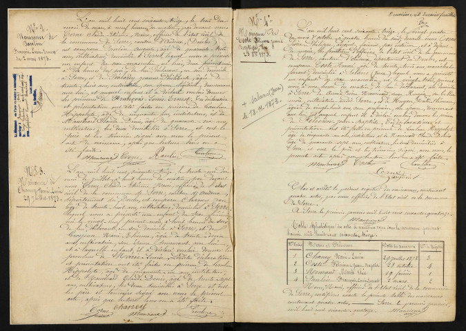 N 1873-1900
