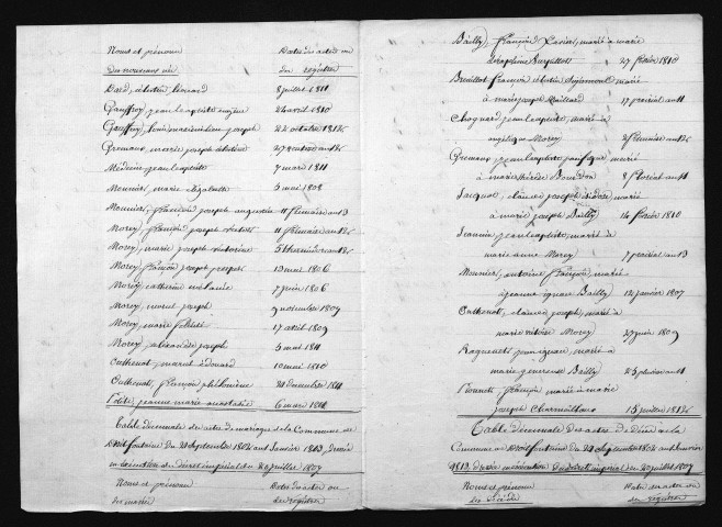1803-1812