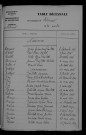 1923-1932