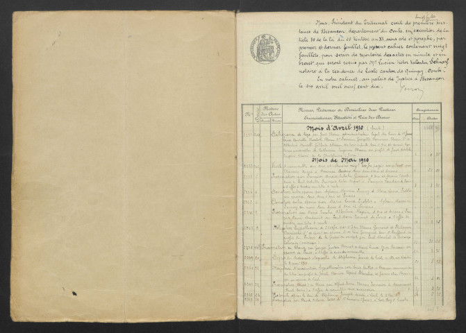 27 avril 1910-15 juin 1913