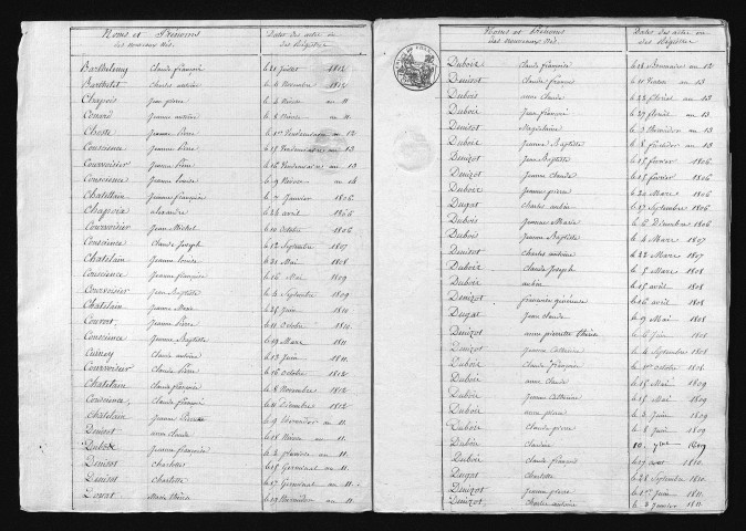 1803-1812