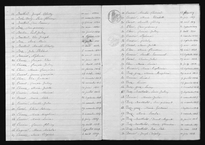 1823-1832