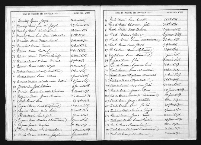 1863-1872