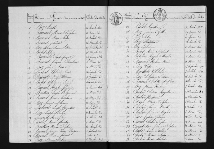 1813-1822