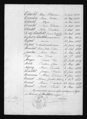 1853-1862