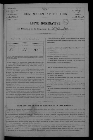 1906