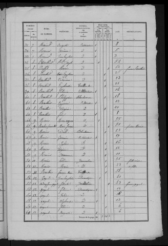 1836