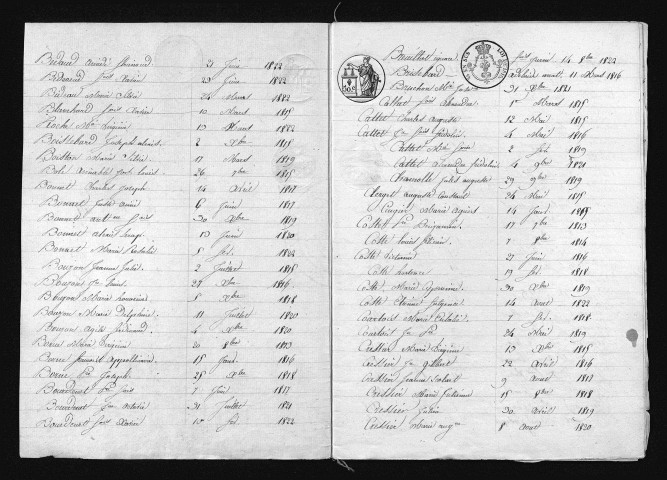 1813-1822