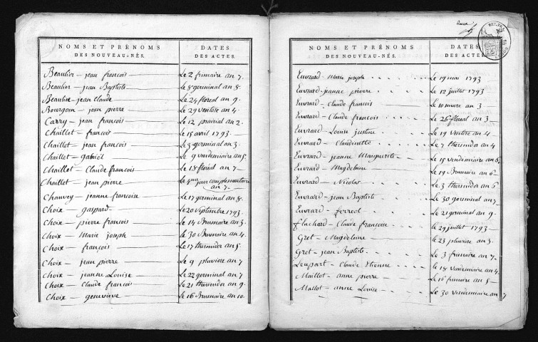 1793-1802