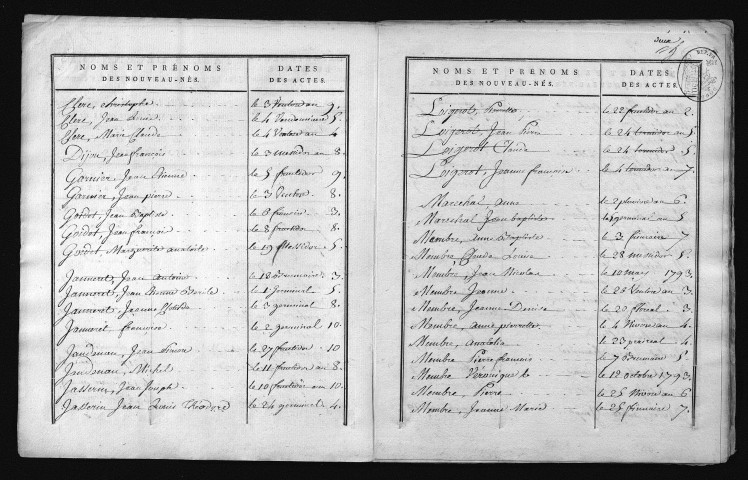 1793-1802