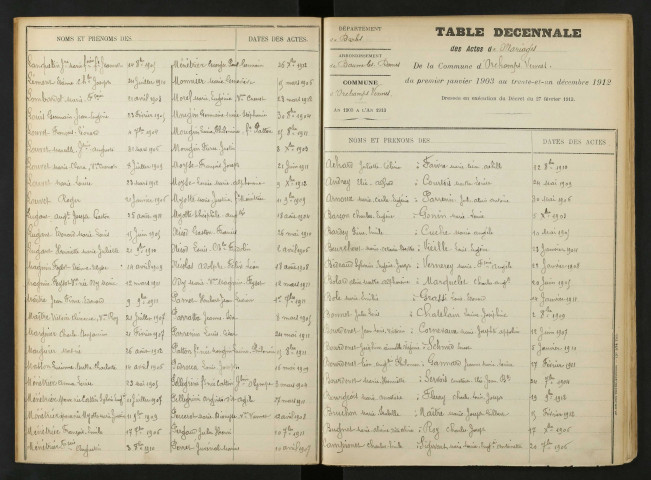 1903-1912