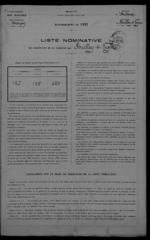 1921