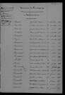 1903-1912