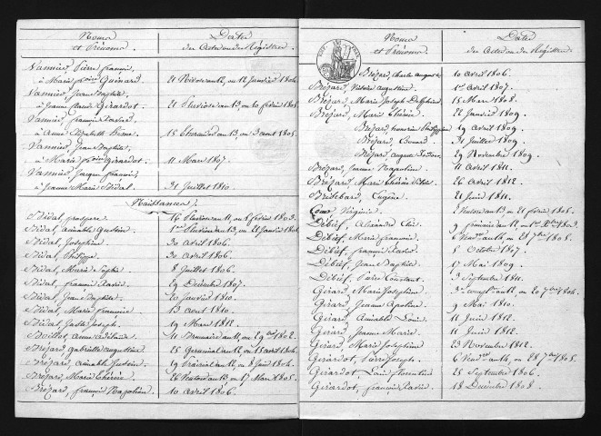 1803-1812