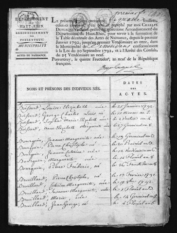 1793-1802