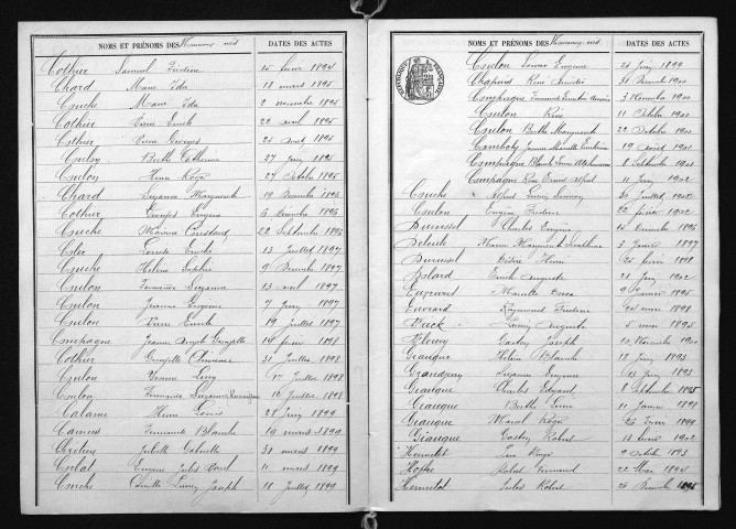 1893-1902