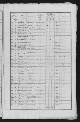 1836