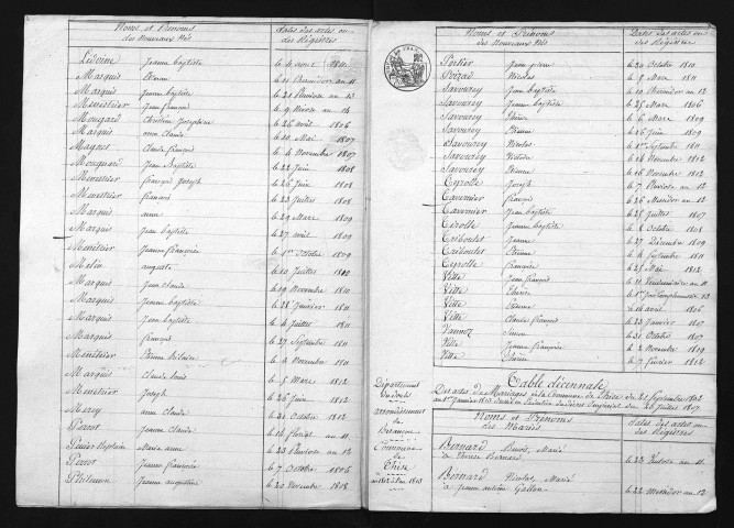 1803-1812