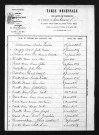 1863-1872