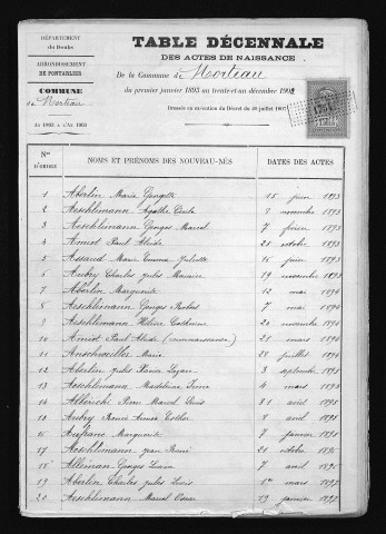 1893-1902