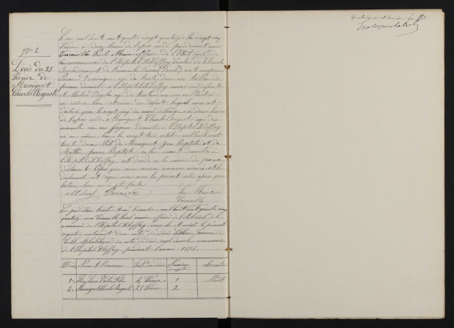 D 1893-1912