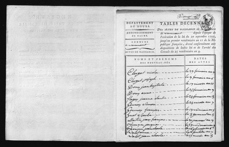 1793-1802