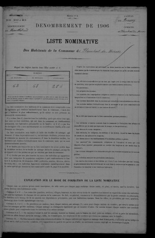 1906
