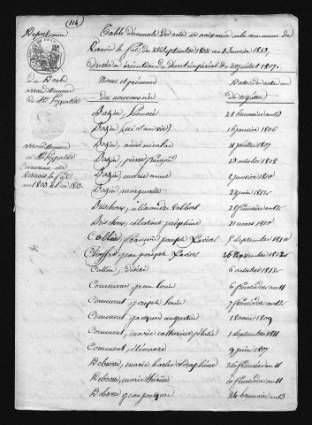 1803-1812