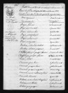 1803-1812