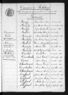 1893-1902