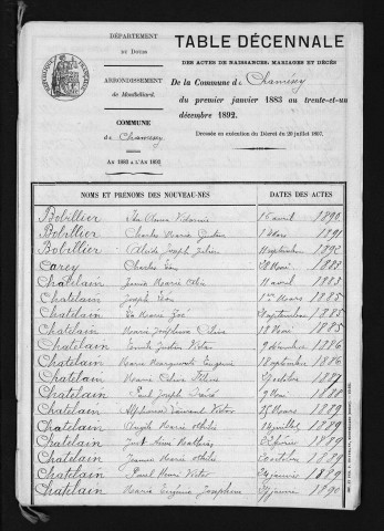 1883-1892
