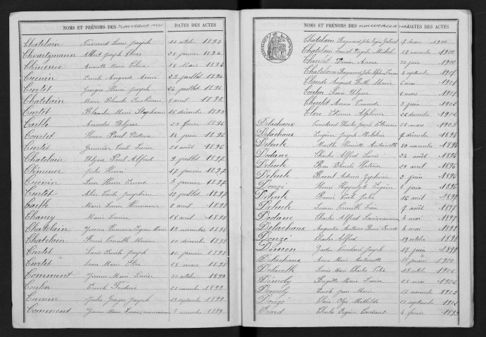 1893-1902