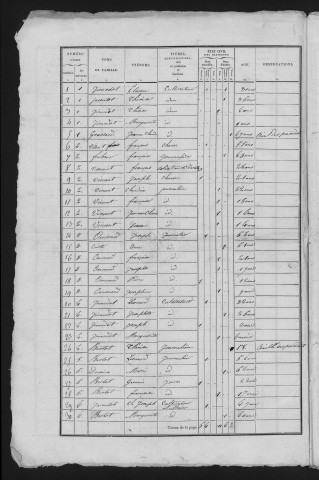 1836