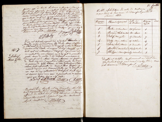 NMD 1853-1862