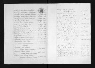 1883-1892